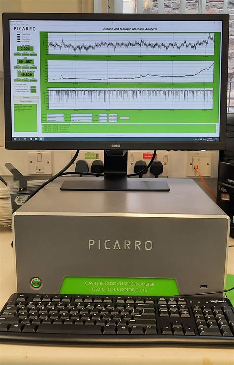 picarro methane analyzer